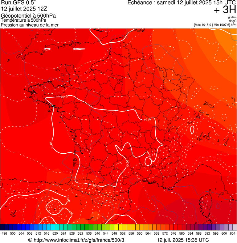 image modeles meteo