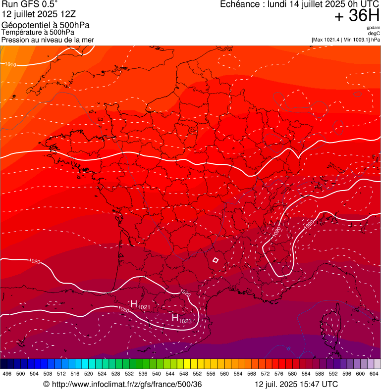 image modeles meteo
