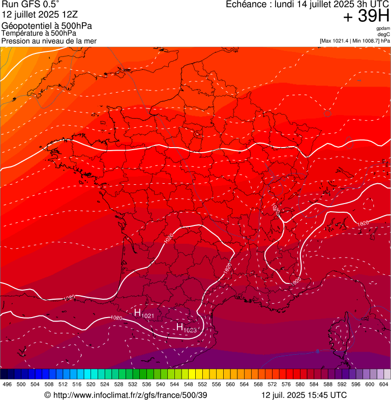image modeles meteo