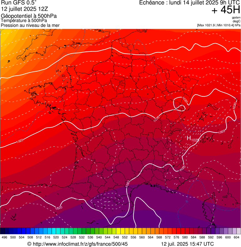 image modeles meteo