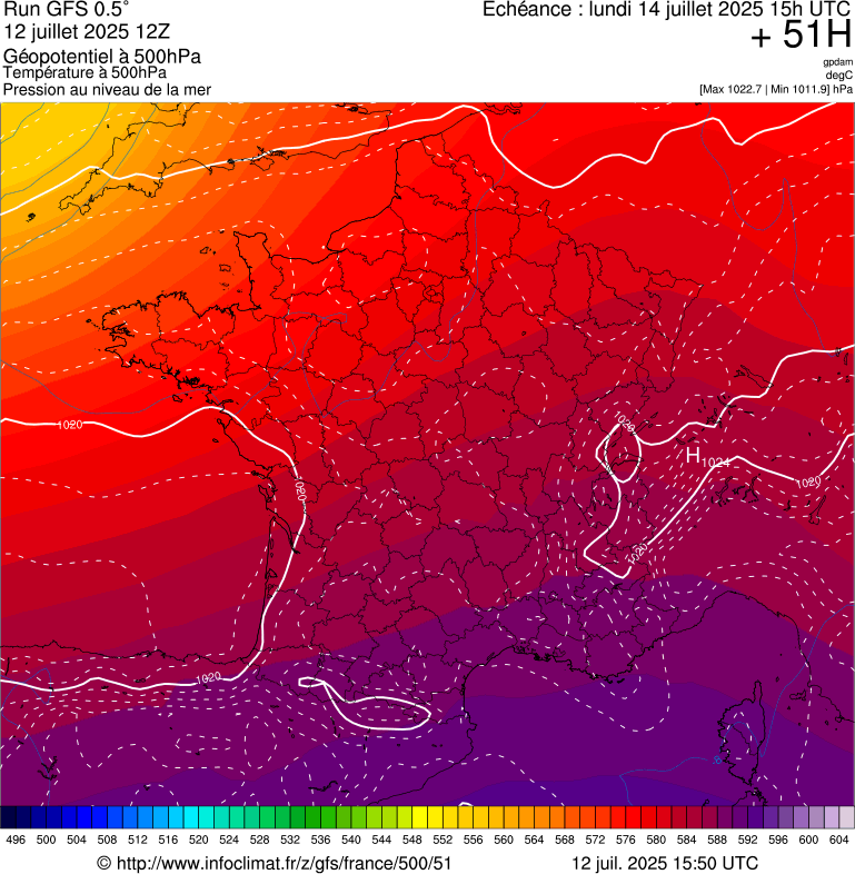 image modeles meteo
