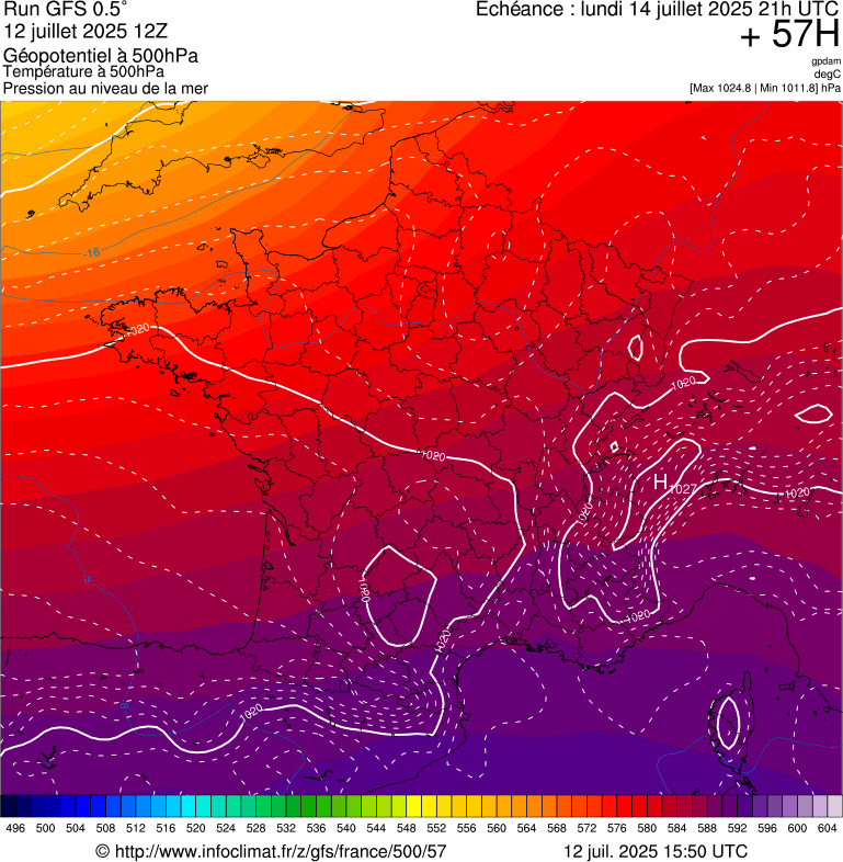 image modeles meteo