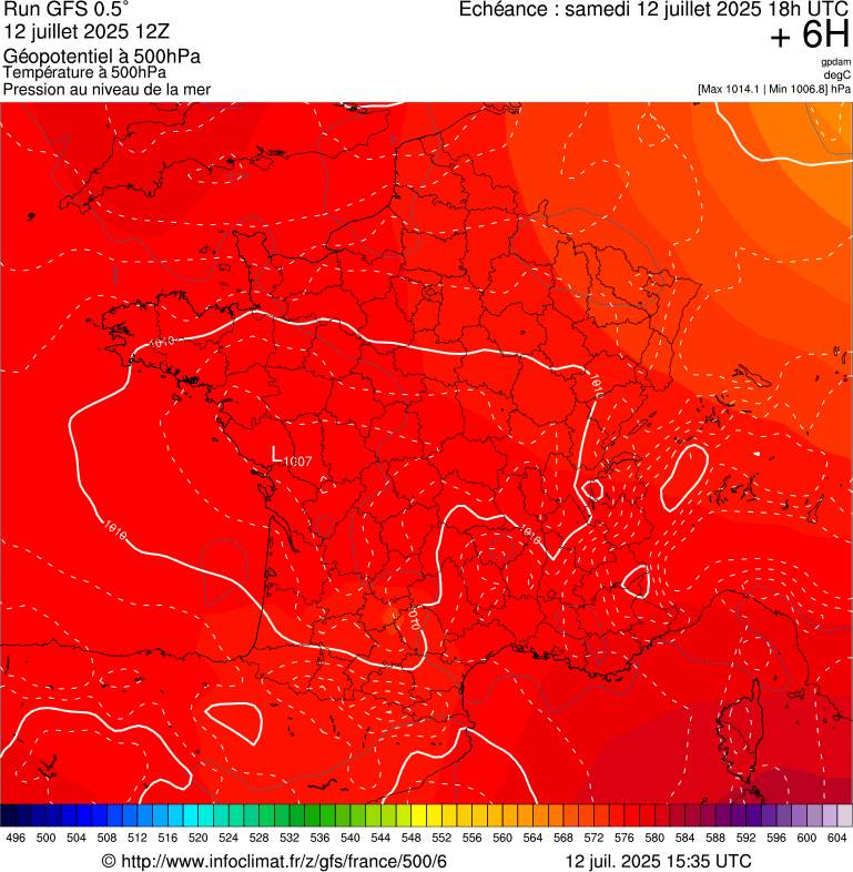 image modeles meteo