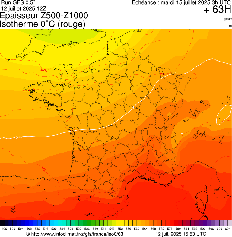 image modeles meteo