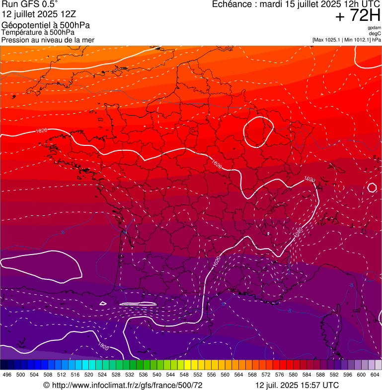 image modeles meteo