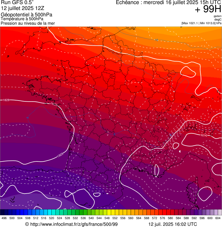 image modeles meteo