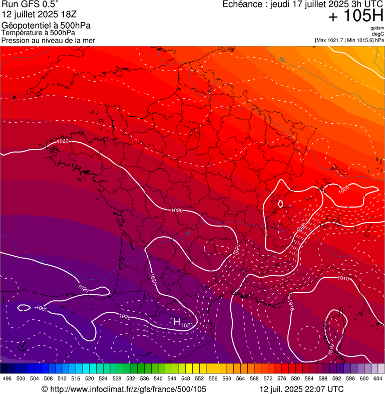 image modeles meteo