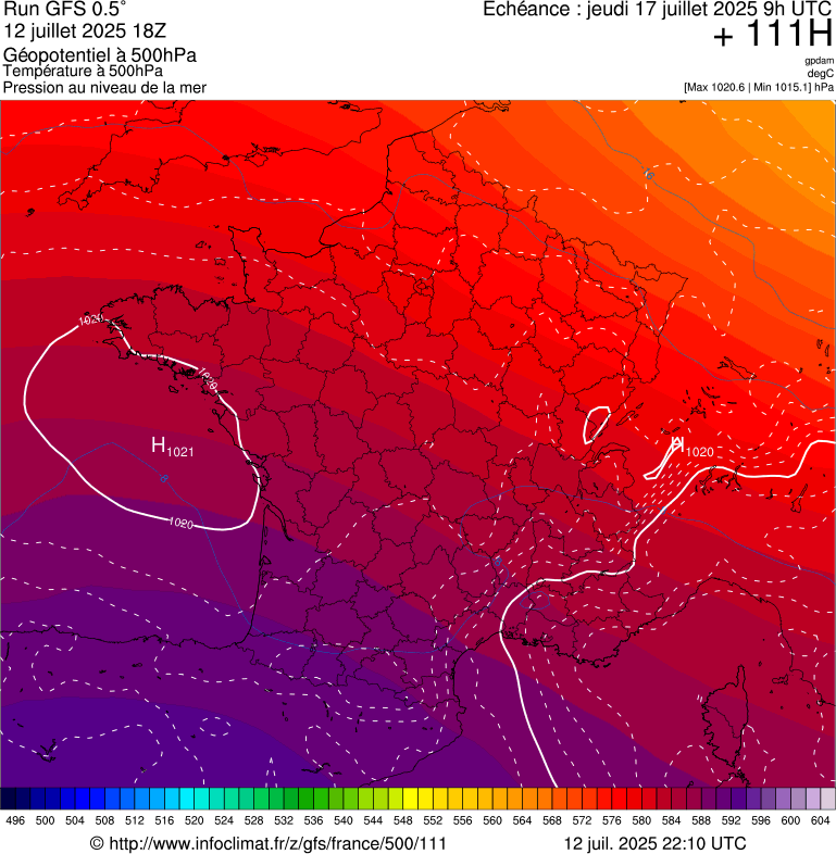image modeles meteo