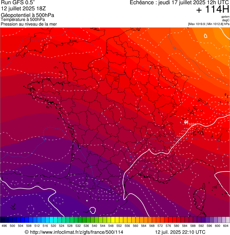 image modeles meteo