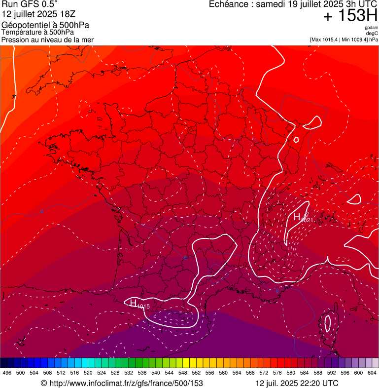 image modeles meteo