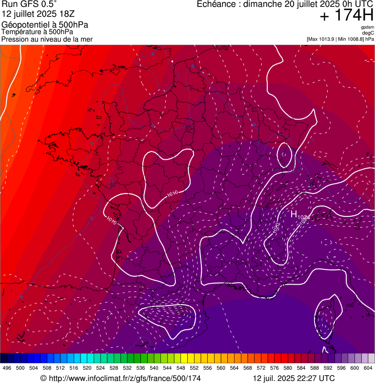 image modeles meteo