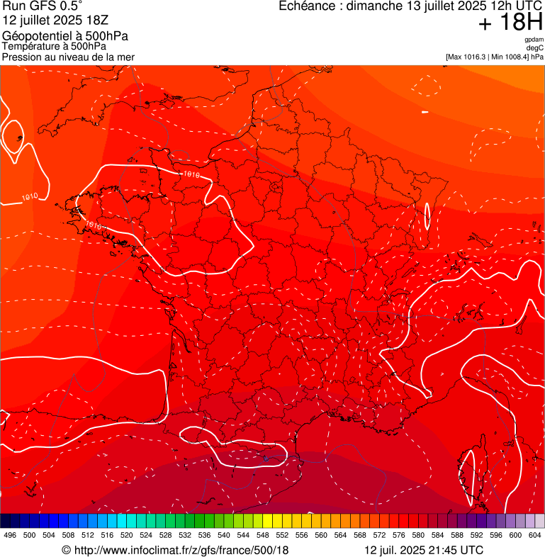 image modeles meteo