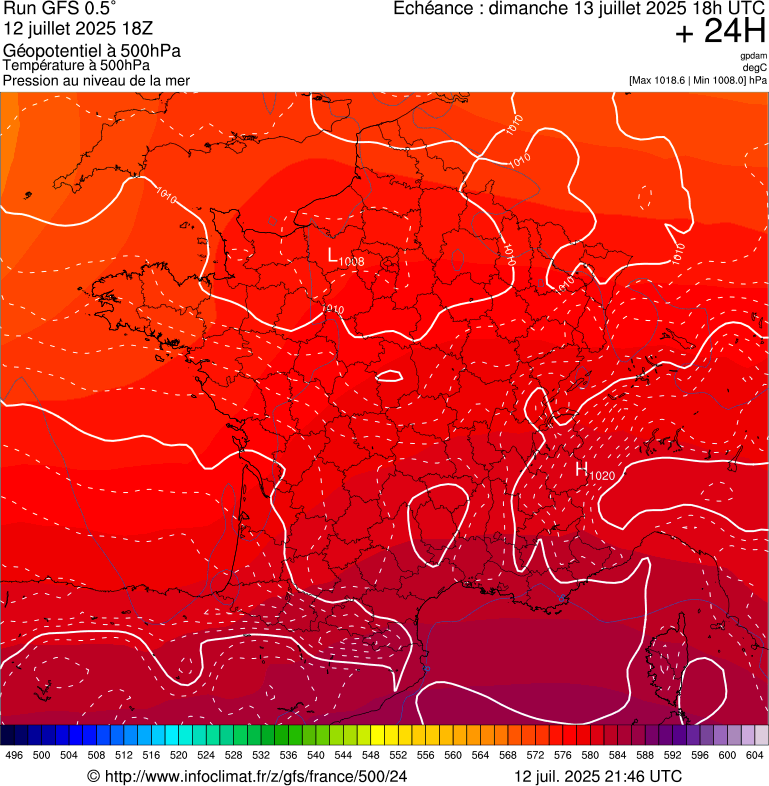 image modeles meteo