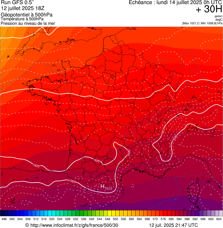 image modeles meteo