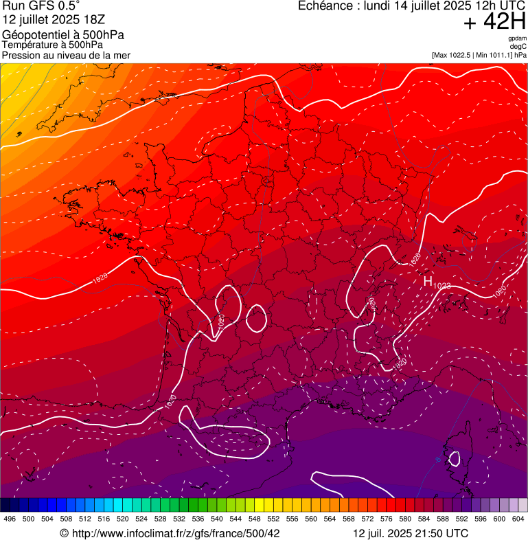 image modeles meteo