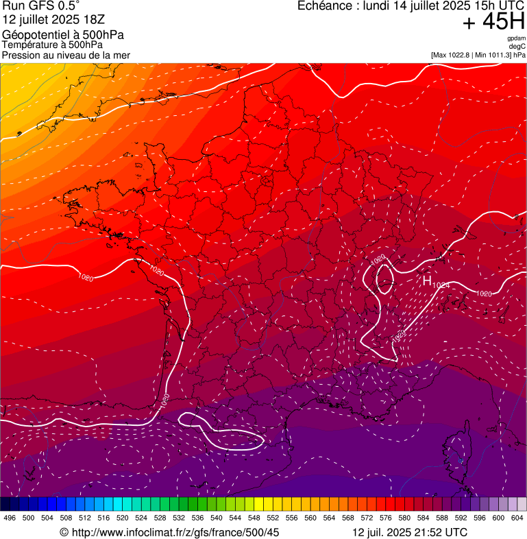 image modeles meteo