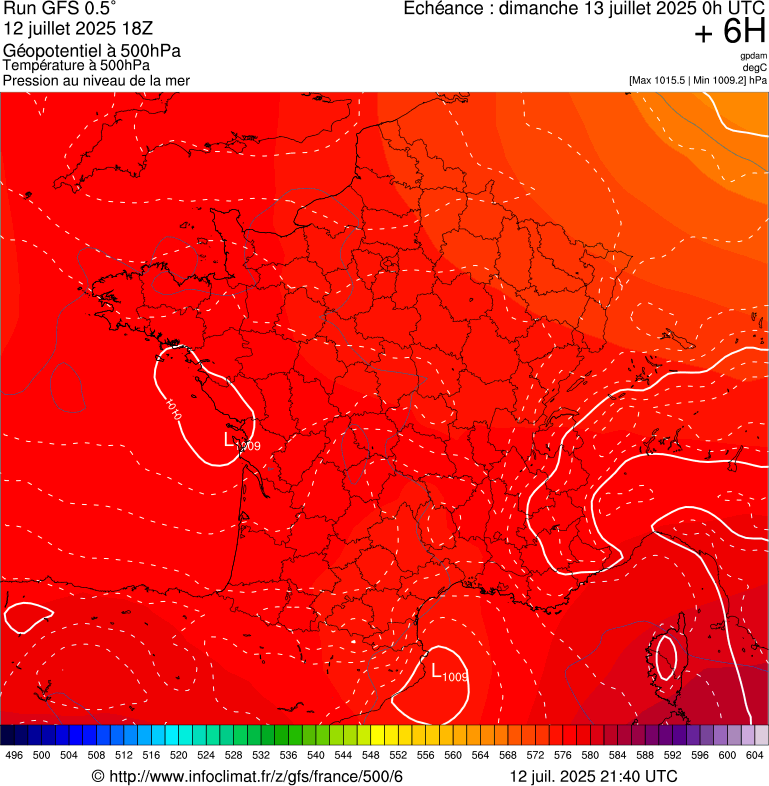 image modeles meteo