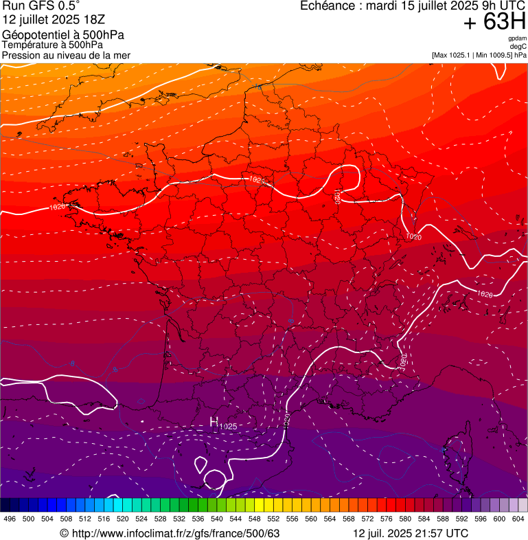 image modeles meteo