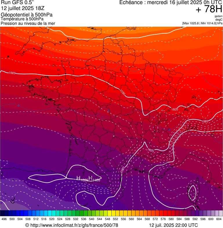 image modeles meteo