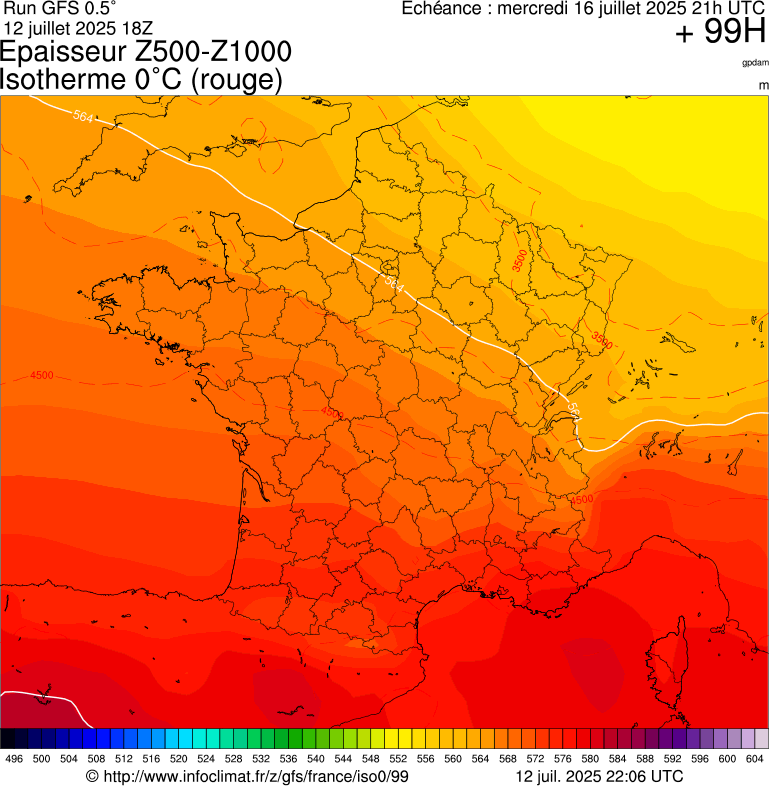 image modeles meteo