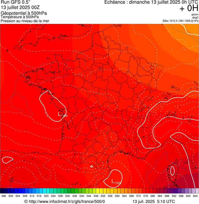 image modeles meteo