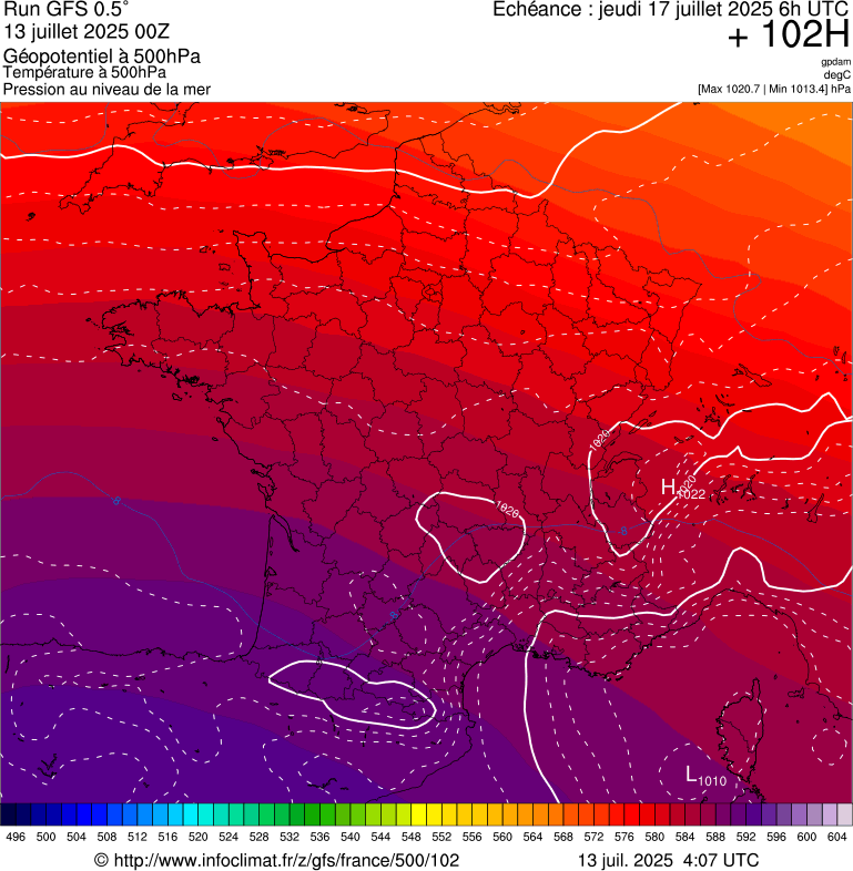 image modeles meteo