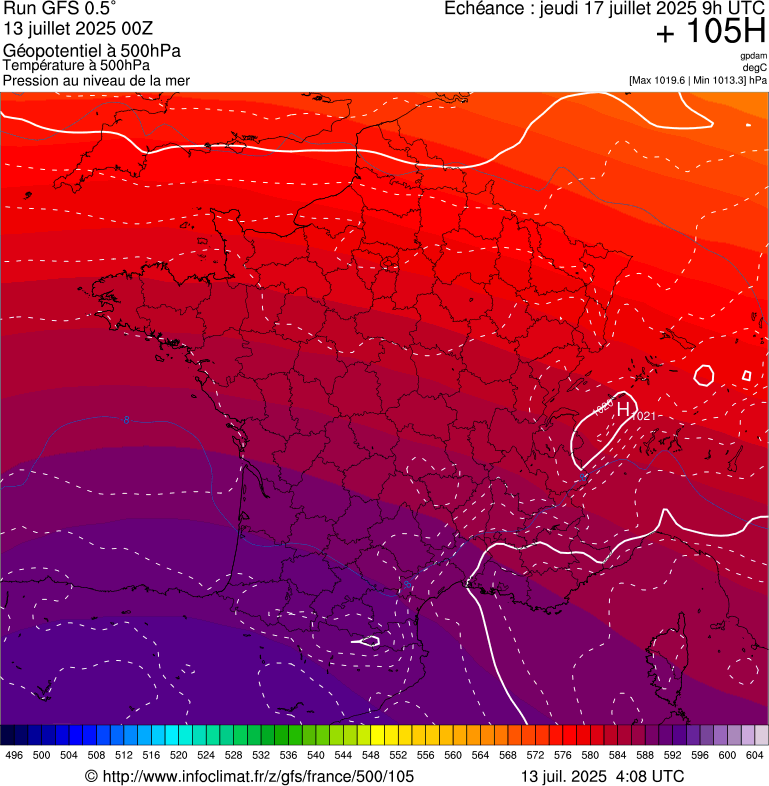 image modeles meteo