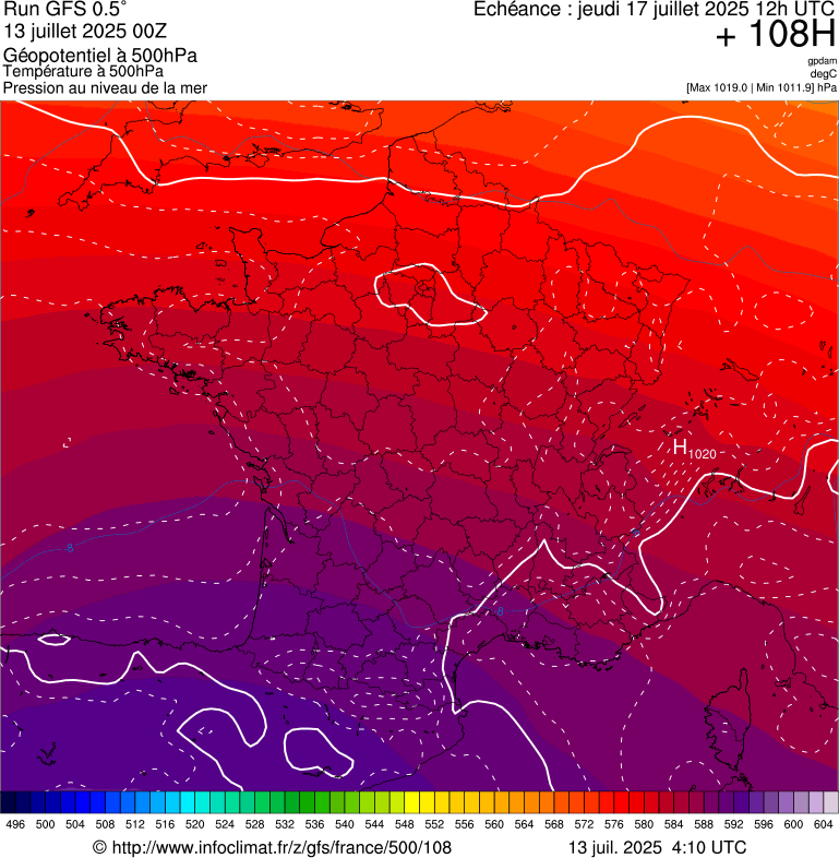 image modeles meteo