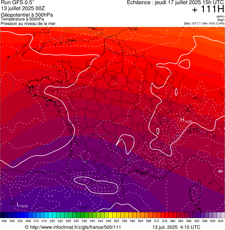image modeles meteo