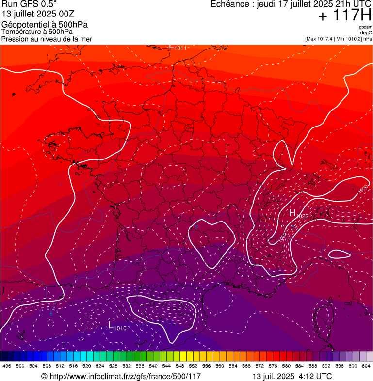 image modeles meteo