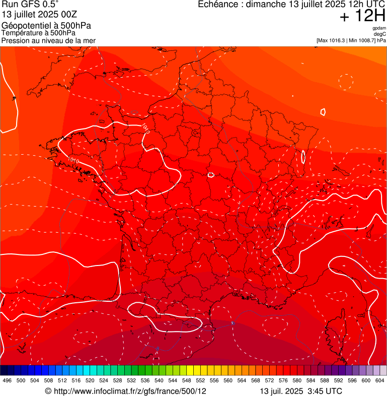 image modeles meteo