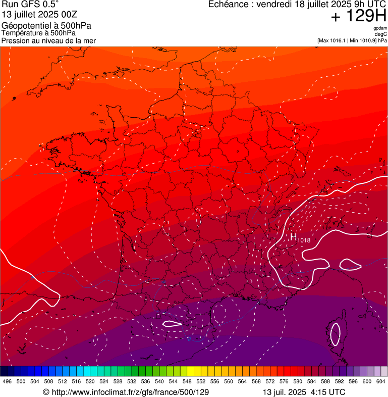 image modeles meteo