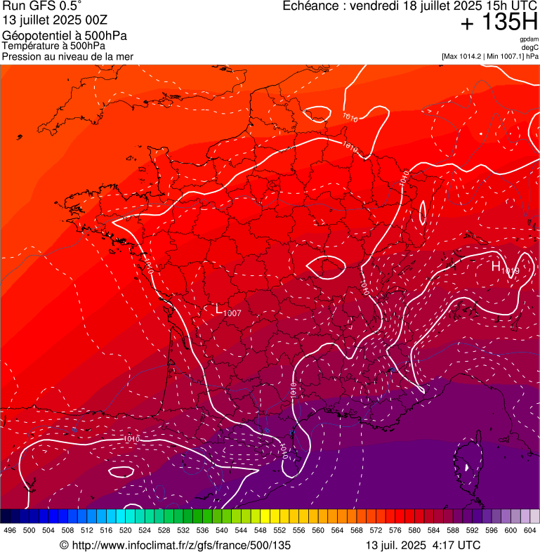 image modeles meteo