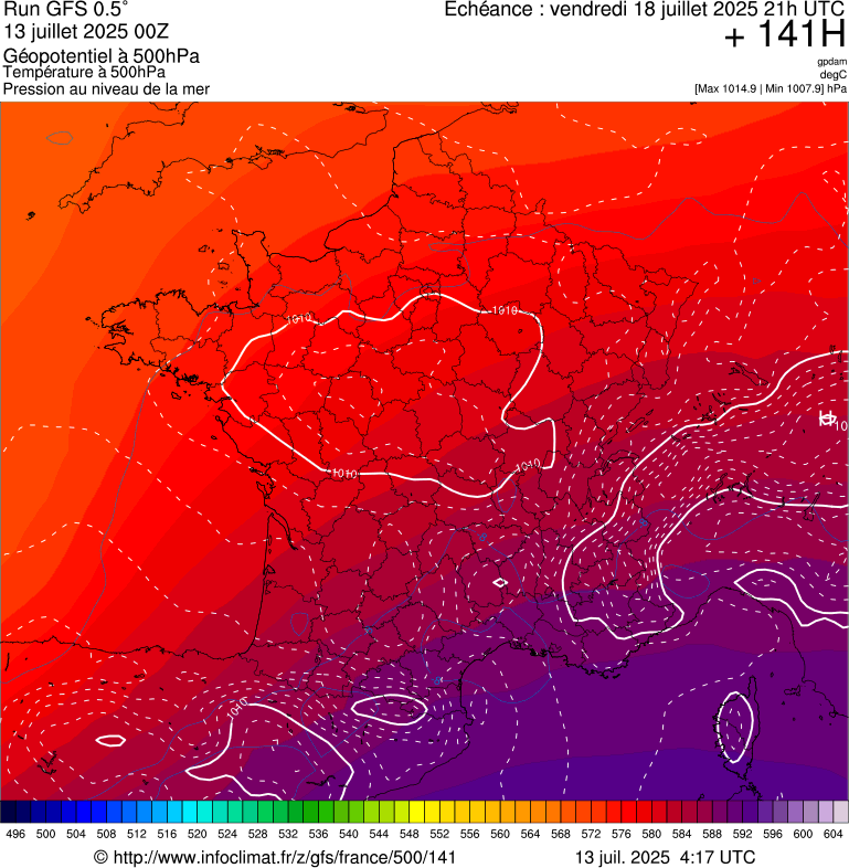 image modeles meteo