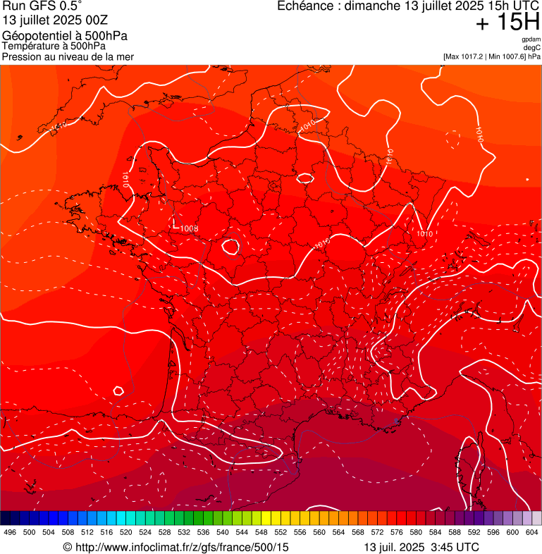 image modeles meteo