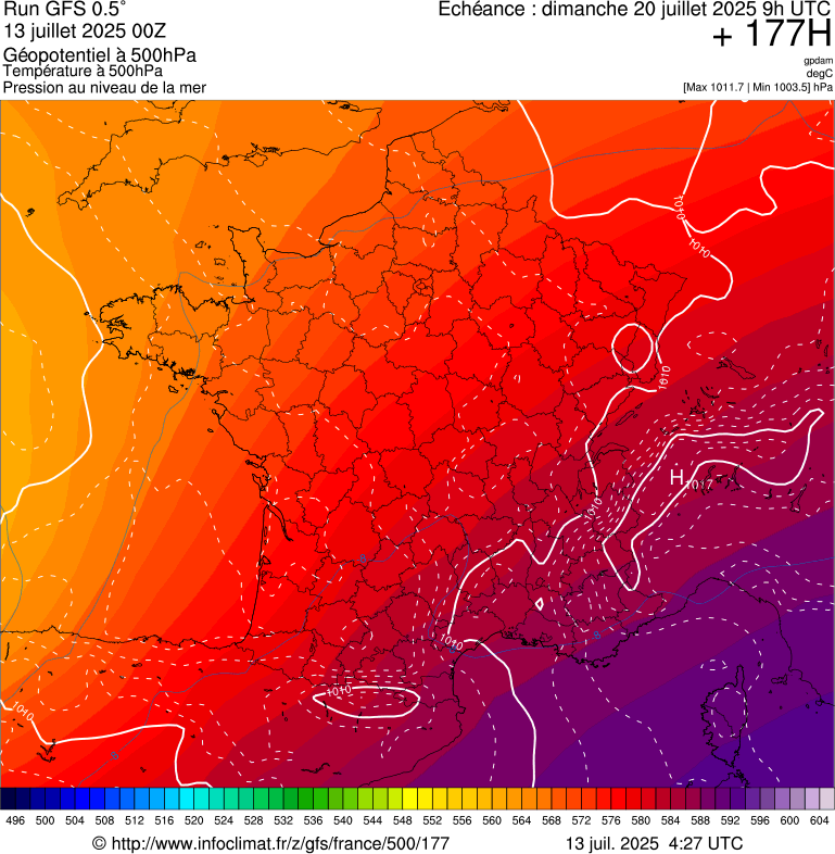 image modeles meteo