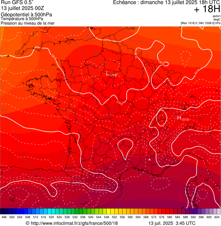 image modeles meteo