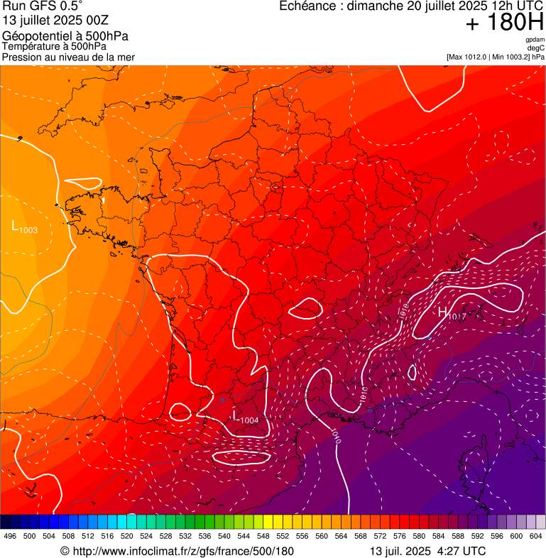 image modeles meteo