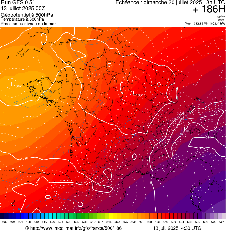 image modeles meteo