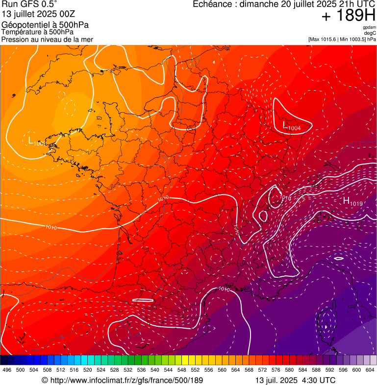 image modeles meteo