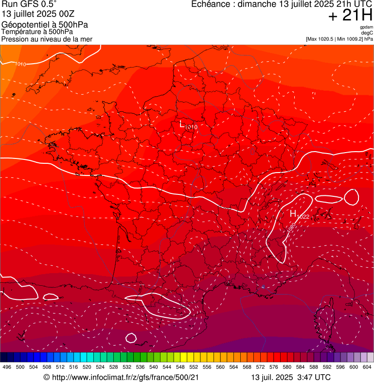 image modeles meteo