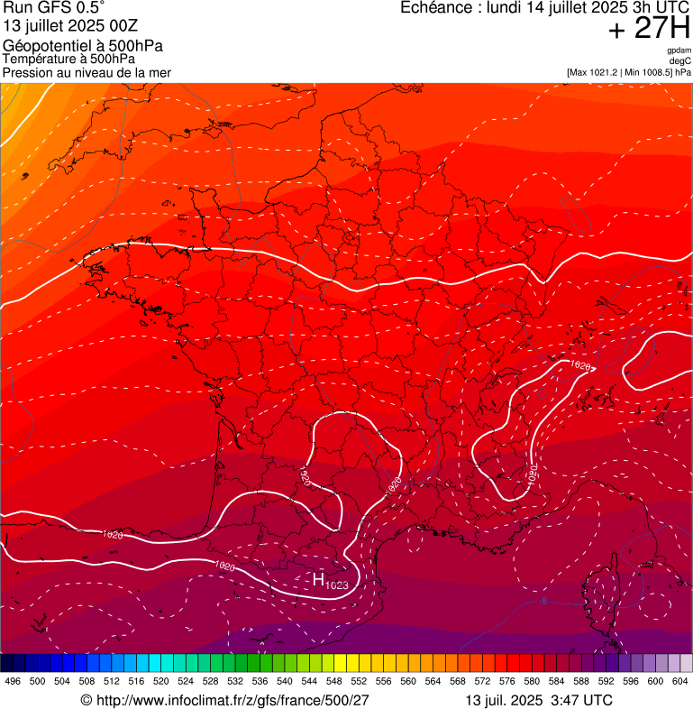 image modeles meteo