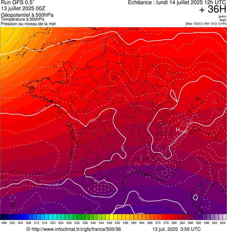 image modeles meteo