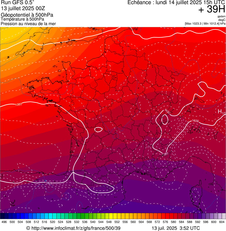 image modeles meteo