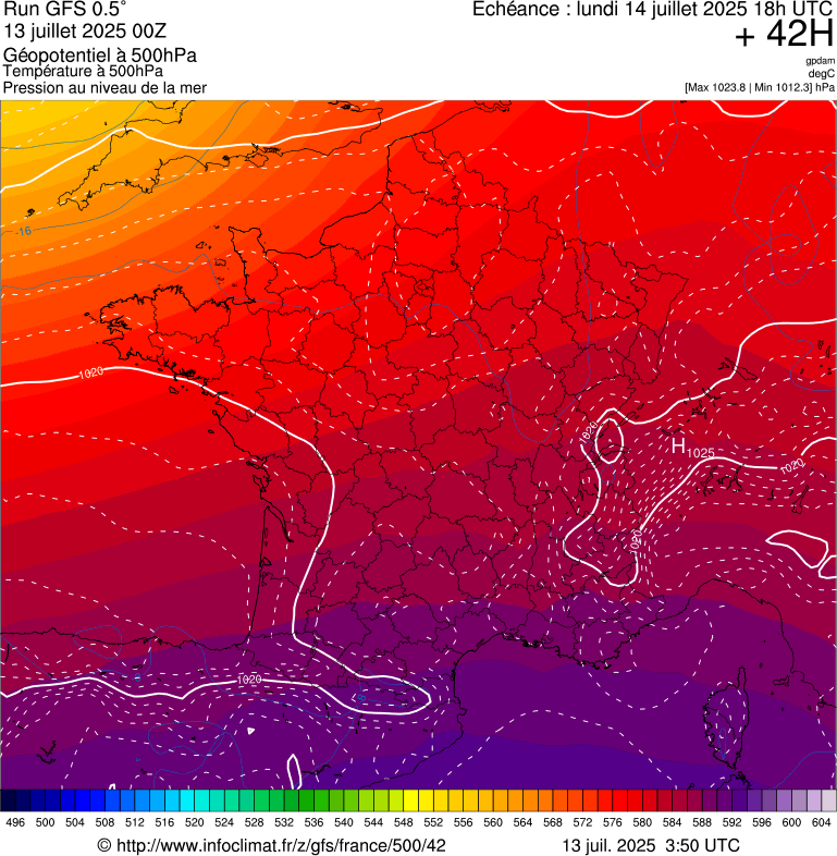 image modeles meteo