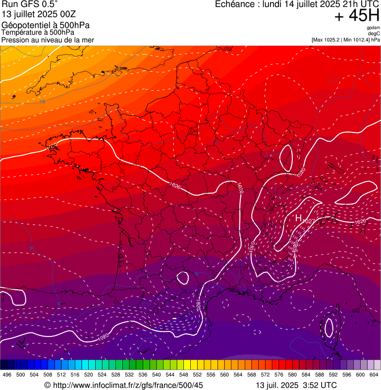 image modeles meteo
