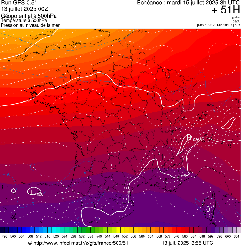 image modeles meteo