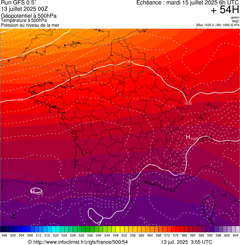 image modeles meteo