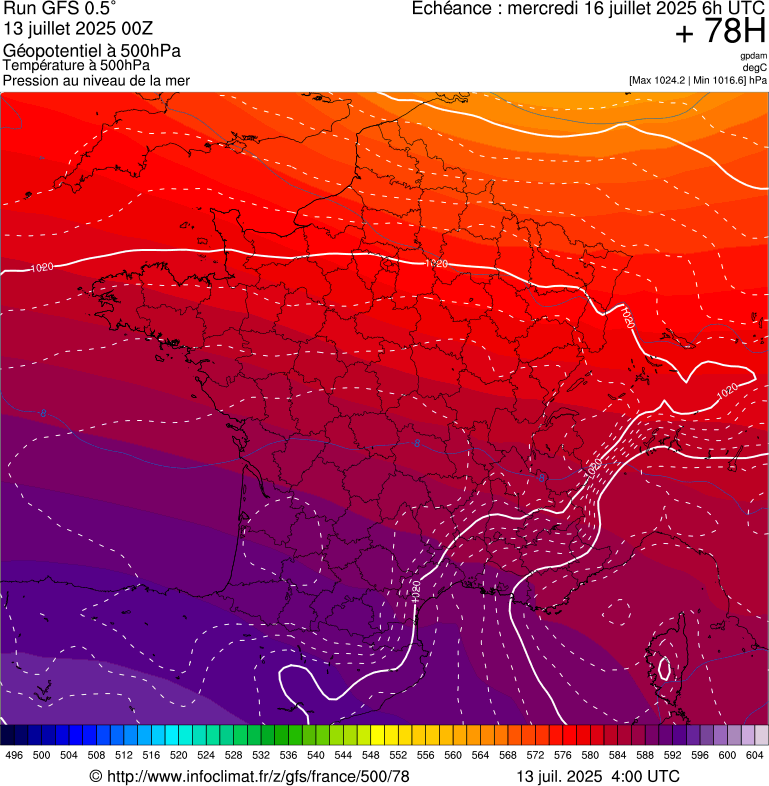image modeles meteo