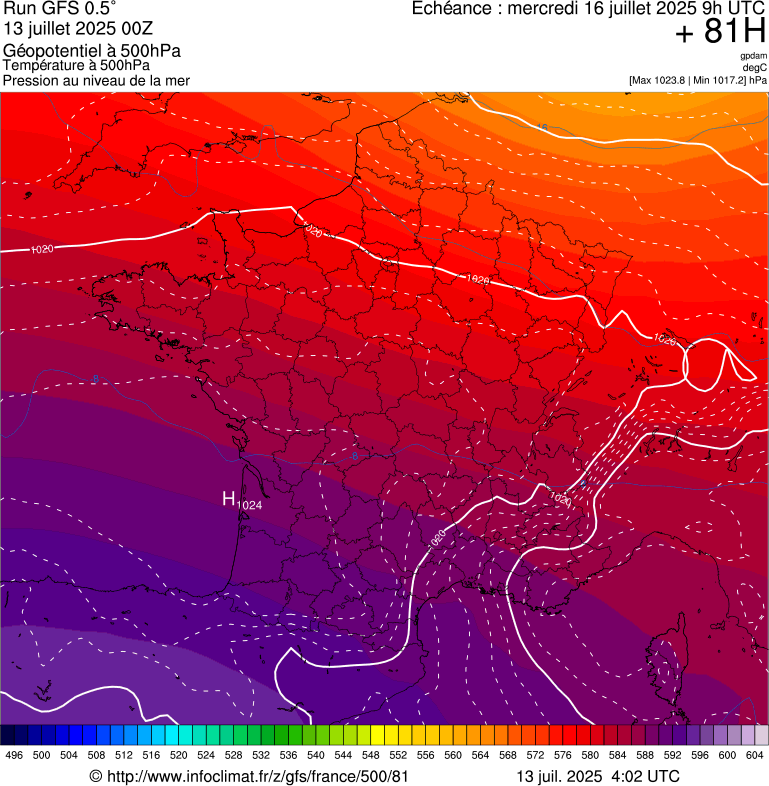 image modeles meteo